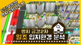 명지 금강펜테리움2차 입지환경 일조량 - kakaoTV 명지 금강펜테리움2차 입지환경 일조량