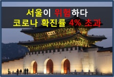 코로나 확진률 4% 넘었다. 100명 검사시 4명은 확진자, 서울이 위험하다 - kakaoTV 코로나 확진률 4% 넘었다. 100명 검사시 4명은 확진자... 