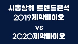 제약바이오 트렌 - kakaoTV 시가총액 상위주 분석, 2019년 제약바이오, 2020년 제약바이오 가장 큰 차이, 2020 제약바이오 트렌