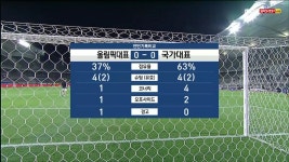 [전반 HL] 올림픽대표 vs 국가대표 - kakaoTV [전반 HL] 올림픽대표 vs 국가대표