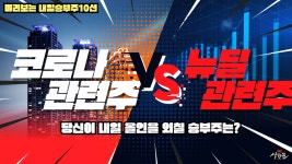 미리보는 내일승부주10선 - 한화우.휴젤.이디티.동국S&C.신원.... 휴젤.이디티.동국S&C.신원.디엔에이링크.신풍제약.코오롱글로벌