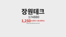 장원테크 주가 분석(174880) 2021년 02월 03일기준 - kakaoTV 장원테크 주가 분석(174880) 2021년 02월 03일기준