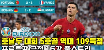 [유로2020 총정리] 호날두 A매치 109골 최고 기록 '포르투갈 극적 16강, 독일 헝가리 무승부' - kakaoTV [유로2020 총정리] 호날두 A매치...