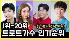 2월 트로트 가수 브랜드 평판 1위~20위 (인기순위) - kakaoTV 2월 트로트 가수 브랜드 평판 1위~20위 (인기순위)