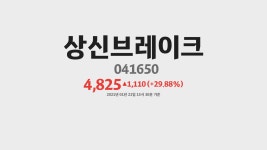 상신브레이크 주가 분석(041650) 2021년 01월 21일기준 - kakaoTV 상신브레이크 주가 분석(041650) 2021년 01월 21일기준
