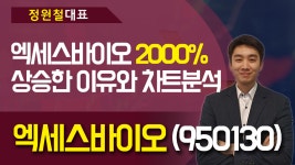 엑세스바이오 (950130) - 엑세스바이오 2천% 상승한 이유와 차트분석 - kakaoTV 엑세스바이오 (950130) - 엑세스바이오 2천% 상승한 이유와... 