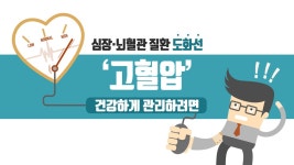 심장‧뇌혈관 질환 도화선 ‘고혈압’ 건강하게 관리하려면 - kakaoTV 심장‧뇌혈관 질환 도화선 ‘고혈압’ 건강하게 관리하려면 