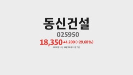동신건설 주가 분석(025950) 2020년 12월 08일기준 - kakaoTV 동신건설 주가 분석(025950) 2020년 12월 08일기준