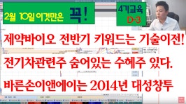 셀트리온헬스케어,알테오젠,셀리버리 제약바이오 키워드는 기술이전! 삼성SDI,피엔티,피앤이솔루션 전기차관련주 - kakaoTV 셀트리온헬스케어... 