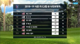 2R 1라운드 결과 및 2라운드 조편성 - kakaoTV 2R 1라운드 결과 및 2라운드 조편성
