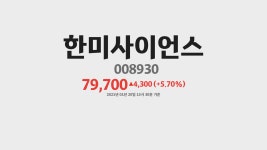 한미사이언스 주가 분석(008930) 2021년 01월 20일기준 - kakaoTV 한미사이언스 주가 분석(008930) 2021년 01월 20일기준