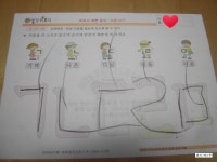 [한국영재교육원]생각키우기 7세용 1주차를 본격적으로 시작해보다./창의.과학.수학.미술.언어