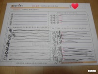 [한국영재교육원]생각키우기 7세용 1주차를 본격적으로 시작해보다./창의.과학.수학.미술.언어