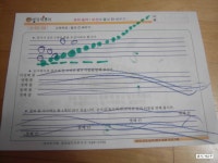 [한국영재교육원]생각키우기 7세용 2주차.다양한 활동에 푹 빠지다./창의.과학.음악.수학.미술.언어.한자