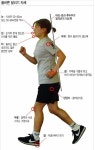 올바른 자세로 달리기