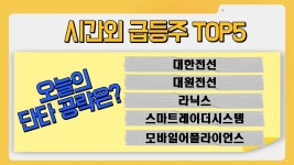 [시간외 왜?] 오늘의 단타 공략은? │ 대한전선, 대원전선, 라닉스, 스마트레이더시스템, 모바일어플라이언스 - kakaoTV [시간외 왜?] 오늘의 단타... 
