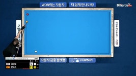 멋진 샷의 향연!!그림같은 리버스 득점하는 산체스... 그림같은 리버스 득점하는 산체스[우리금융캐피탈 PBA챔피언십 24-25]