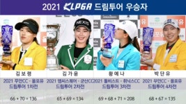 2021 KLPGA 드림투어 역대 우승자 [교촌 허니 1R] - kakaoTV 2021 KLPGA 드림투어 역대 우승자 [교촌 허니 1R]