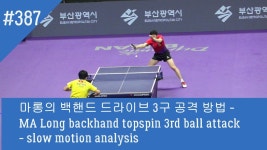 마롱의 백핸드 드라이브 3구 공격 방법 - MA Long backhand topspin - kakaoTV 마롱의 백핸드 드라이브 3구 공격 방법 - MA Long...