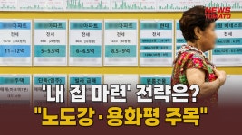 수도권 회복세…내 집 마련 적기는? [말하는 기자들_부동산_0904] - kakaoTV 수도권 회복세…내 집 마련 적기는? [말하는 기자들_부동산... 