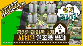 명지 금강펜테리움1차에서 계절의 변화에 따른 일조량 확인 - kakaoTV 명지 금강펜테리움1차에서 계절의 변화에 따른 일조량 확인