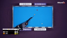 심장이 두근두근!!산체스와 박찬현의 3세트후반 대접전[하이원리조트 PBA 챔피언십 23-24] - kakaoTV 심장이 두근두근!!산체스와 박찬현의... 