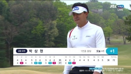 2R 12번홀 가뭄에 단비 버디를 잡으며 컷 통과를 노리는 박상현 - kakaoTV 2R 12번홀 가뭄에 단비 버디를 잡으며 컷 통과를 노리는 박상현