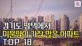 25년 3월 기준으로 평택의 미분양 18위부터 1위까지 알려드립니다... 기준으로 평택의 미분양 18위부터 1위까지 알려드립니다... 