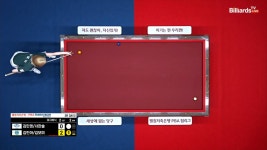 나이스샷!!최상의 컨디션 김보미의 역회전 걸어치기 득점[웰컴저축은행 PBA 팀리그 2023-2024] - kakaoTV 나이스샷!!최상의 컨디션... 