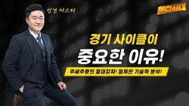 [해선시대] 경기 사이클이 중요한 이유 │ 미증시, 금리, 나스닥, 실업률, 미국, 경기사이클, 인플레이션 - kakaoTV [해선시대] 경기 사이클이... 