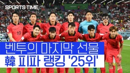韓 피파 랭킹 '25위'…1위 브라질, 2위 아르헨 [스포츠타임] - kakaoTV 韓 피파 랭킹 '25위'…1위 브라질, 2위 아르헨 [스포츠타임]