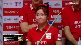 PBA 시즌 3차 투어 에스와이 챔피언십 고양에서 개막