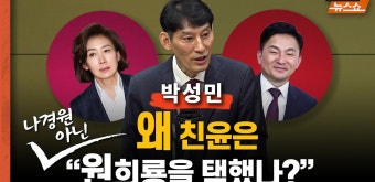 국민의힘 내부 갈등, 친윤-원희룡 캠프 논란으로 한국 정치 혼란
