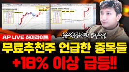 l 씨유메디칼 대모 대호에이엘 단타 주식무료 추천 종목 김용 - kakaoTV 무료추천주 언급한 종목들 +18% 이상 급등!! l 씨유메디칼 대모... 