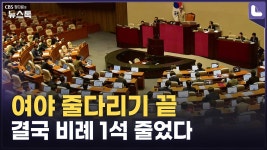 전북 비례 1석 줄여 지역구 10석 유지…총선 선거구 획정한 여야 합의 [정다운의 뉴스톡 530] - kakaoTV 전북 비례 1석 줄여 지역구 10석 유지... 