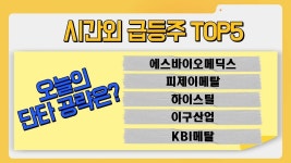 │ 에스바이오메딕스, 피제이메탈, 하이스틸, 이구산업, KBI메탈 - kakaoTV [시간외 왜?] 오늘의 단타 공략은? │ 에스바이오메딕스... 