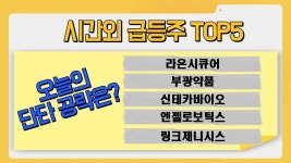 │ 라온시큐어, 부광약품, 신테카바이오, 엔젤로보틱스, 링크제니시스 - kakaoTV [시간외 왜?] 오늘의 단타 공략은? │ 라온시큐어, 부광약품... 