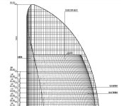  XIAMEN | Shimao Cross-Strait Plaza | 295m | 968ft | 67 fl | 250m | 820ft | 59 fl | Com - Page 5 - SkyscraperCity