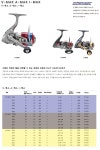 오케이몰, 1등 온라인쇼핑몰을 목표로 [DAIWA]SP A-MAX 2506 (4960652031288)(스피닝릴 에이맥스 2506) - OKMALL.COM
