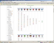 마구 곰카페 여기 괜찮은듯