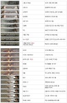 [타이틀][엠블렘][데미지] 모던2 정보 | 콜 오브 듀티 4: 모던 워페어 [타이틀][엠블렘][데미지] 모던2 정보 | 콜 오브 듀티 4: 모던 워페어 | 루리웹