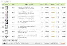 하드나라신하점 | 2년전 하드가격