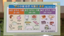 건강백세바치오 | 백세건강시대 264회 무료보기-SBS ALL VOD 264회 백세건강시대 : All VOD