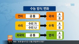 5426회 모닝와이드 3부 : All VOD : SBS 5426회 모닝와이드 3부 : All VOD