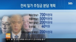 5621회 모닝와이드 3부 : All VOD : SBS 5621회 모닝와이드 3부 : All VOD