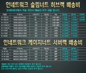 네트워크장비.공구 > 서버/허브렉 : 즐거운 컴퓨터 쇼핑! 아이코다 아이코다