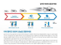 즐거운 컴퓨터 쇼핑! 아이코다