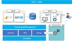 갤럭시 노트9 | 혁신은 없었지만 사랑받을 것 같은 이유 Top3