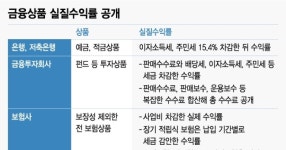 초록빛 명절 김치만두 만드는 법, 수미네 멸치육수 떡국과 어울리는 매콤한 김치만두 만들기
