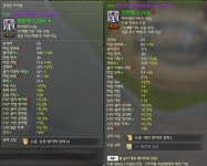 희망사슬능방 or 하대사슬대방강 신발팔아요 - 서버 : plaync 아이온
